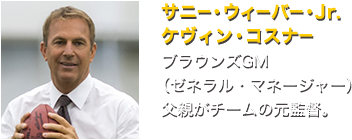 サニー・ウィーバー・Jr./ケヴィン・コスナー