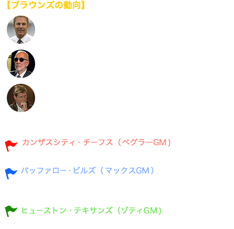 ブラウンズの動向、他チームの詮索