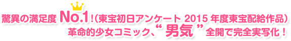 驚異の満足度No.1!（東宝初日アンケート 2015年度東宝配給作品）革命的少女コミック、”男気”全開で完全実写化！